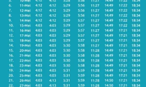 Jadwal Sholat Surabaya Hari Ini: Informasi Lengkap untuk Umat Muslim