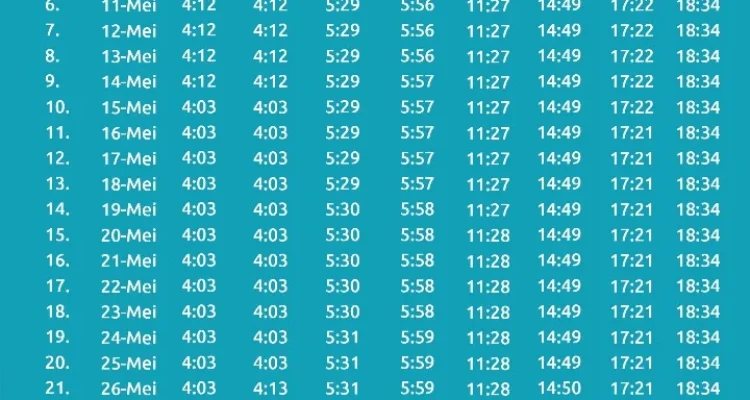 Jadwal Sholat Surabaya Hari Ini: Informasi Lengkap untuk Umat Muslim