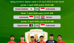 Jadwal Timnas Indonesia U-17 di Piala Asia 2026: Tantangan Grup B yang Mematikan