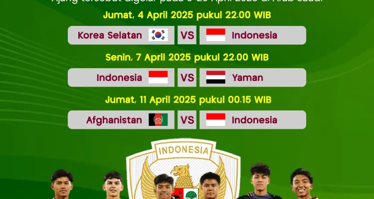 Jadwal Timnas Indonesia U-17 di Piala Asia 2026: Tantangan Grup B yang Mematikan