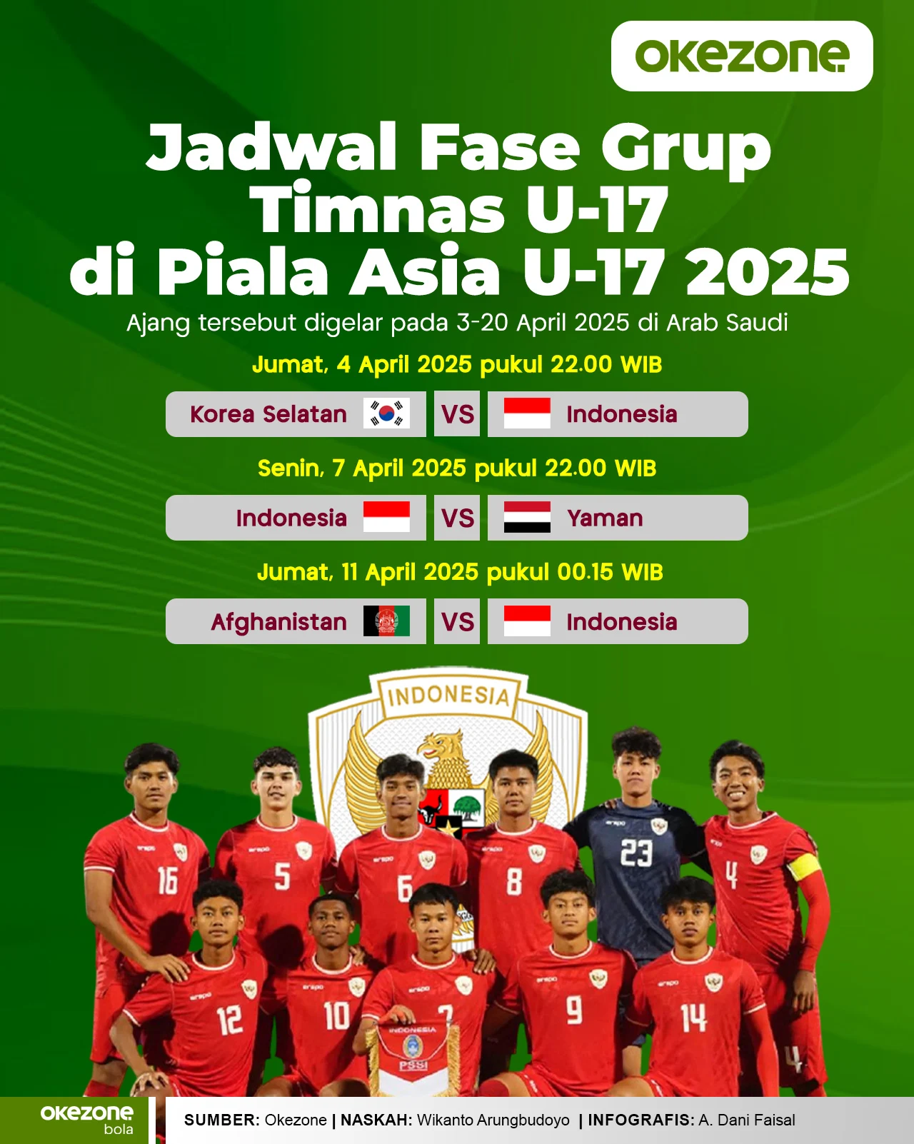 Jadwal Timnas Indonesia U-17 di Piala Asia 2026: Tantangan Grup B yang Mematikan