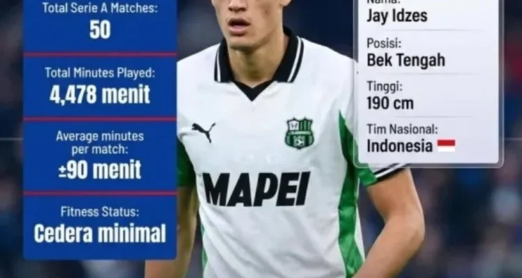 Jay Idzes dan Sassuolo: Antara Cedera dan Harapan di Serie A