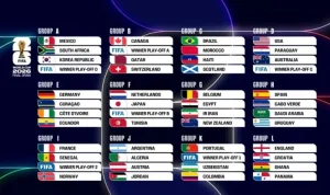 Jepang Siap Menghadapi Piala Dunia 2026 dan Piala Asia 2027 dengan Skuad Kuat