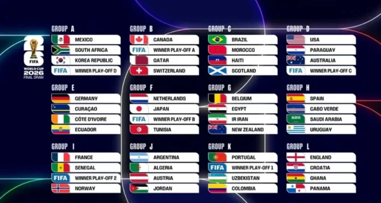 Jepang Siap Menghadapi Piala Dunia 2026 dan Piala Asia 2027 dengan Skuad Kuat