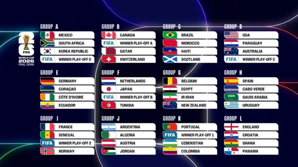 Jepang Siap Menghadapi Piala Dunia 2026 dan Piala Asia 2027 dengan Skuad Kuat