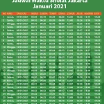 Jumat Hari Ini: Jadwal RCTI, Weton, dan Waktu Doa Makbul
