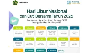 Kapan Hari Raya Idul Adha 2026? Prediksi Tanggal, Jadwal Puasa & Libur Nasional
