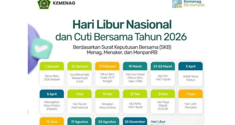 Kapan Hari Raya Idul Adha 2026? Prediksi Tanggal, Jadwal Puasa & Libur Nasional