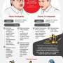 Kasus Harun Masiku: Intervensi Politik dan Pemeriksaan Saksi