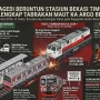 Kecelakaan KRL Argo Bromo: Karyawan Alice Norin Tewas Terlempar dari Kereta, Simak Kronologi Lengkap