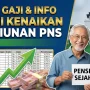 Kenaikan Gaji PNS 2026 dan Pencairan Gaji ke-13 Pensiunan: Apa yang Perlu Diketahui