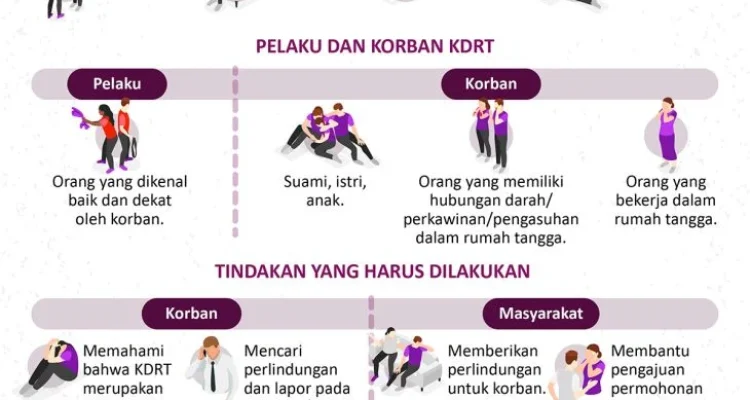 Kisah Yeiby Cardona: Mengatasi Kekerasan Dalam Rumah Tangga dan Menemukan Kembali Diri Sendiri