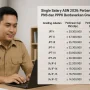 Kontroversi ASN 2026: Perselisihan Status, Kecelakaan Fatal, dan Tantangan Gaji