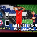Kontroversi Bayern vs PSG: 2 Keputusan Wasit yang Menuai Kritik