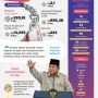 Korupsi di Indonesia: Kasus-kasus terbaru dan Upaya Pemberantasan