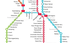 KRL Commuter Line Terhubung Langsung ke JIS, Mengubah Pola Mobilitas Warga Jakarta Utara