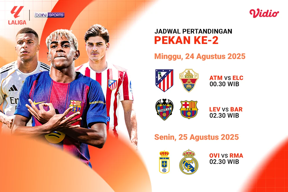 La Liga 2025-26: Pertarungan Sengit di Hari Terakhir Musim