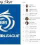 Liga Super Turki: Persaingan Sengit dan Prediksi Menarik