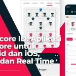 Livescore: Panduan untuk Membuat Taruhan yang Tepat