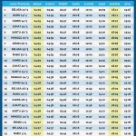 Magrib Bandung: Jadwal Salat, Dzikir, dan Wisata di Kota Kembang