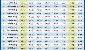 Magrib Bandung: Jadwal Salat, Dzikir, dan Wisata di Kota Kembang