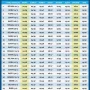 Magrib Bandung: Jadwal Salat, Dzikir, dan Wisata di Kota Kembang