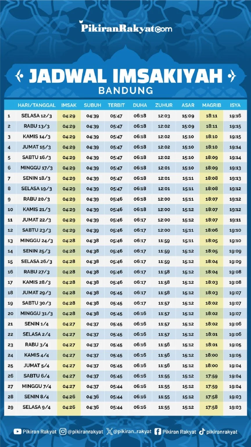 Magrib Bandung: Jadwal Salat, Dzikir, dan Wisata di Kota Kembang