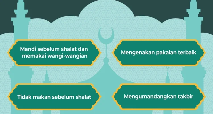 Maksimalkan Pahala Idul Adha dengan 7 Amalan Sebelum Salat, Ini Penjelasannya