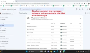 Mengapa Semua Orang Mencari 'Disregard' di Google? Ini Mengapa Hal Ini Merusak Google