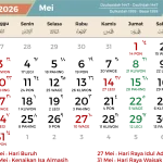 Mengenal 1 Mei 2026: Hari Kerja Internasional, Libur Nasional, dan Kaitan Kalender Hijriah