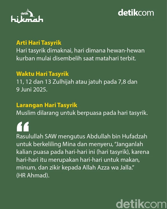 Mengenal Hari Tasyrik: Makna, Amalan, dan Larangan