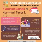 Mengenal Hari Tasyrik: Sejarah, Amalan, dan Keutamaannya