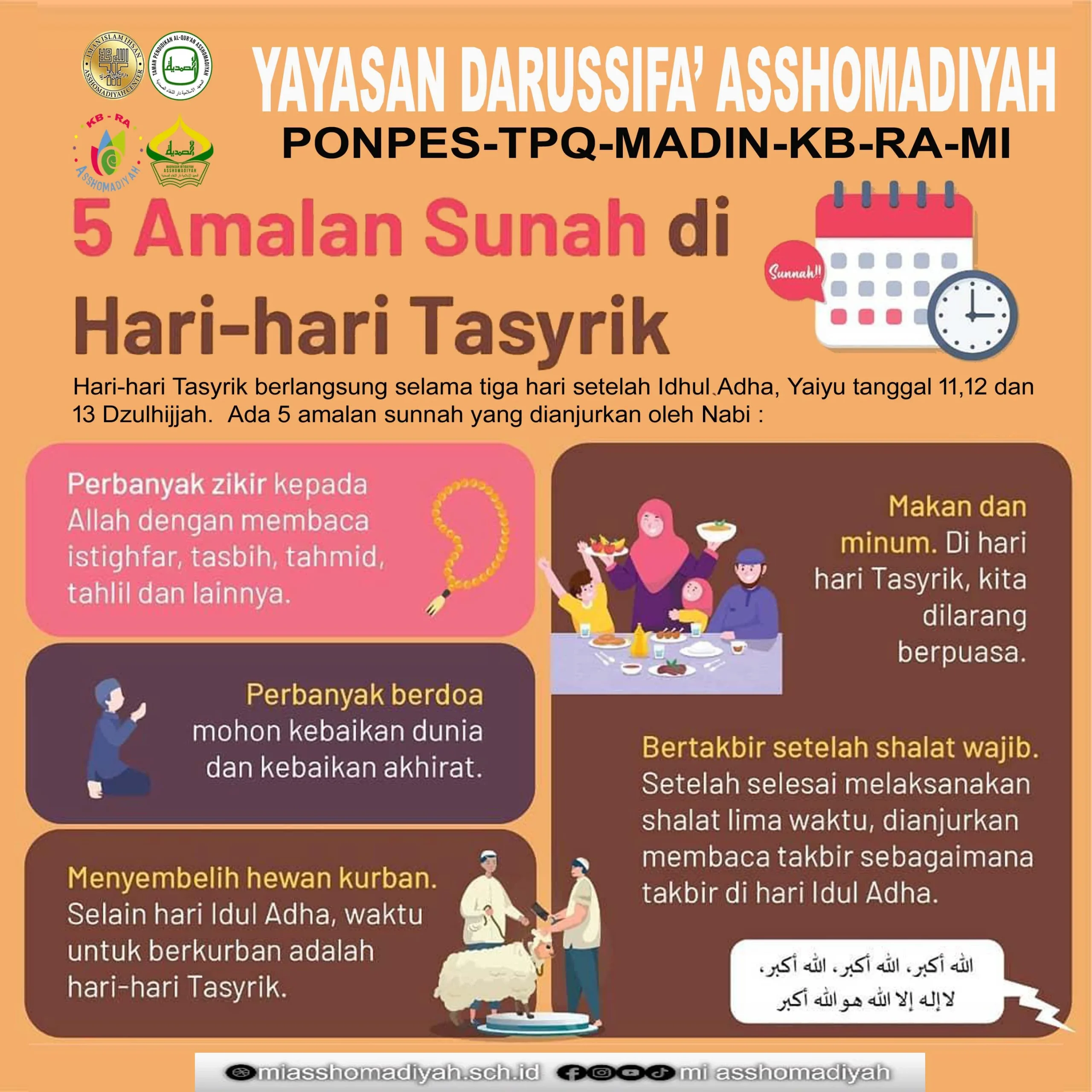 Mengenal Hari Tasyrik: Sejarah, Amalan, dan Keutamaannya