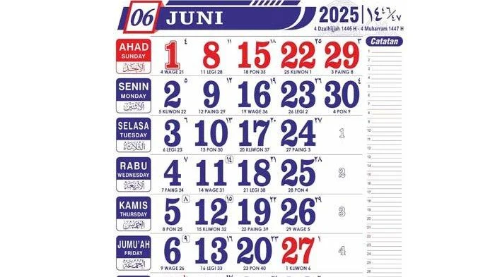 Mengenal Kalender Jawa: Weton Jumat Legi dan Wataknya