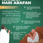 Mengenal Keistimewaan Hari Arafah dan Amalan Terbaik di Waktu Magrib