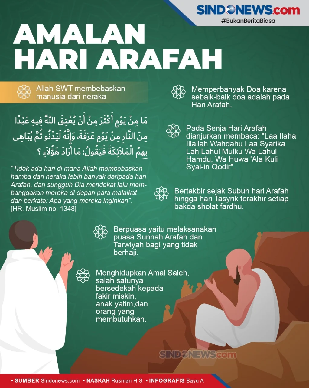 Mengenal Keistimewaan Hari Arafah dan Amalan Terbaik di Waktu Magrib