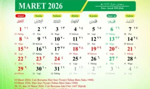 Menyambut Tanggal 1 Dzulhijjah 2026: Idul Adha, Takbiran, dan Hari Lahir Pancasila