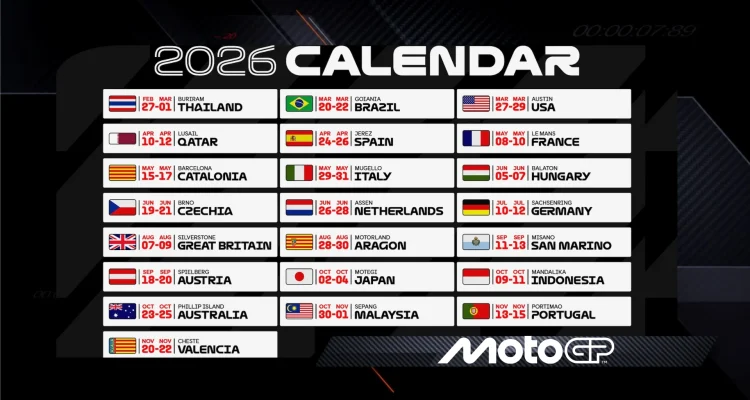 MotoGP Italia 2026: Jadwal Lengkap dan Persaingan Sengit