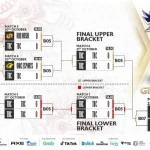 MPL ID S17: Playoff Dimulai 10 Juni, Hadiah Turnamen Mobile Legends MSC di EWC 2026 Paris Tembus 11 Kali Lipat