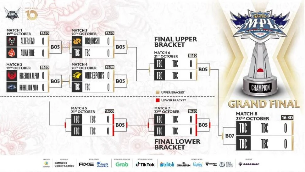 MPL ID S17: Playoff Dimulai 10 Juni, Hadiah Turnamen Mobile Legends MSC di EWC 2026 Paris Tembus 11 Kali Lipat