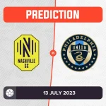 Nashville SC Siapkan Tantangan Besar: Analisis Menyeluruh Menjelang Duel dengan Philadelphia Union