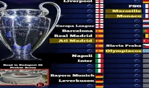 NEC Nijmegen Pastikan Tiket ke Babak Kualifikasi Liga Champions