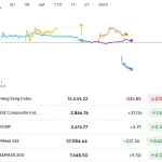 Nikkei 225 Membentuk Rekor Baru, Apa yang Mendorong Peningkatan Ini?