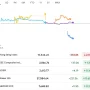 Nikkei 225 Membentuk Rekor Baru, Apa yang Mendorong Peningkatan Ini?