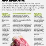 Nilai Rupiah Melemah, Apa yang Terjadi dengan Ekonomi Indonesia?