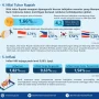 Nilai Tukar Rupiah Diperkirakan Kuat, Ini Prediksi dan Strategi Pemerintah