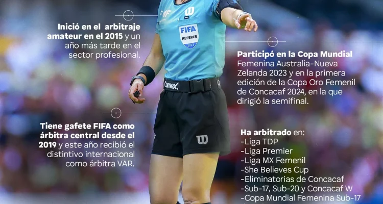 Pachuca dan Kontroversi di Dunia Sepakbola: Dari Gestur Katia Itzel García hingga Keputusan Simone Inzaghi