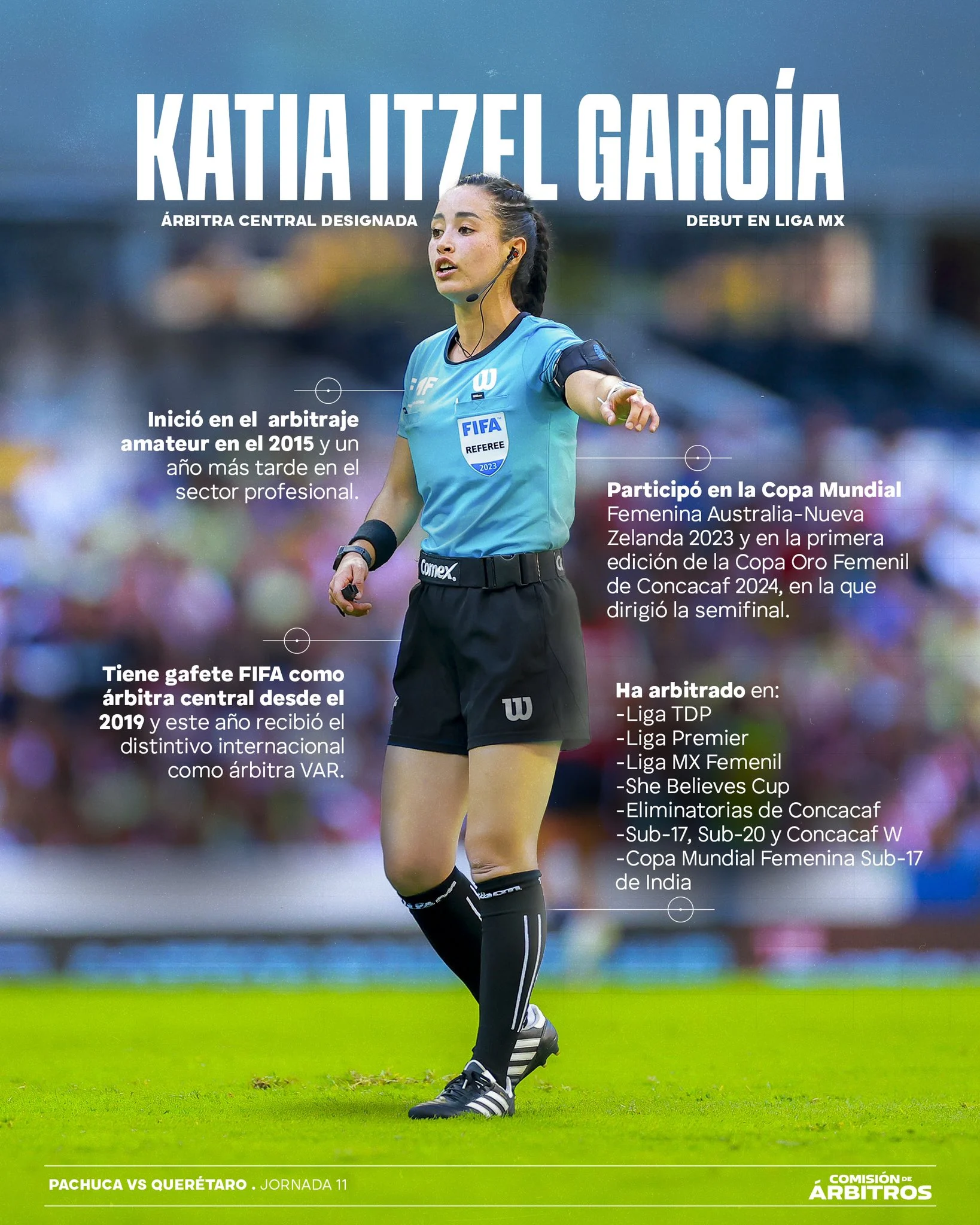 Pachuca dan Kontroversi di Dunia Sepakbola: Dari Gestur Katia Itzel García hingga Keputusan Simone Inzaghi