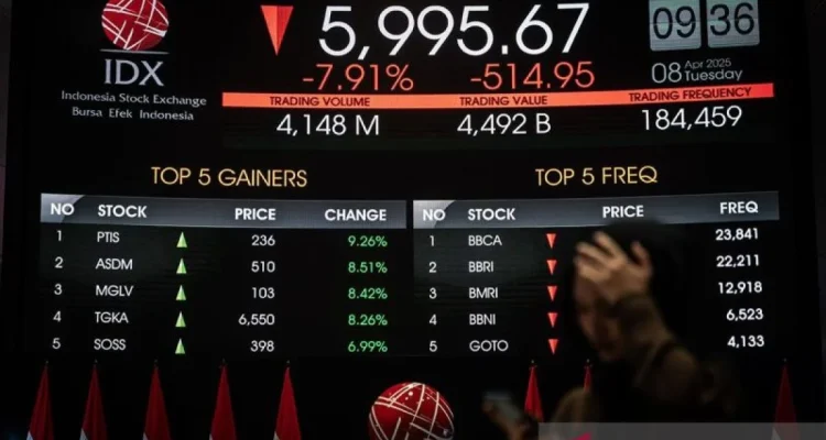Pasar Saham Asia Terguncang, IHSG Melemah 29 Poin