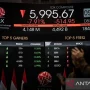Pasar Saham Asia Terguncang, IHSG Melemah 29 Poin